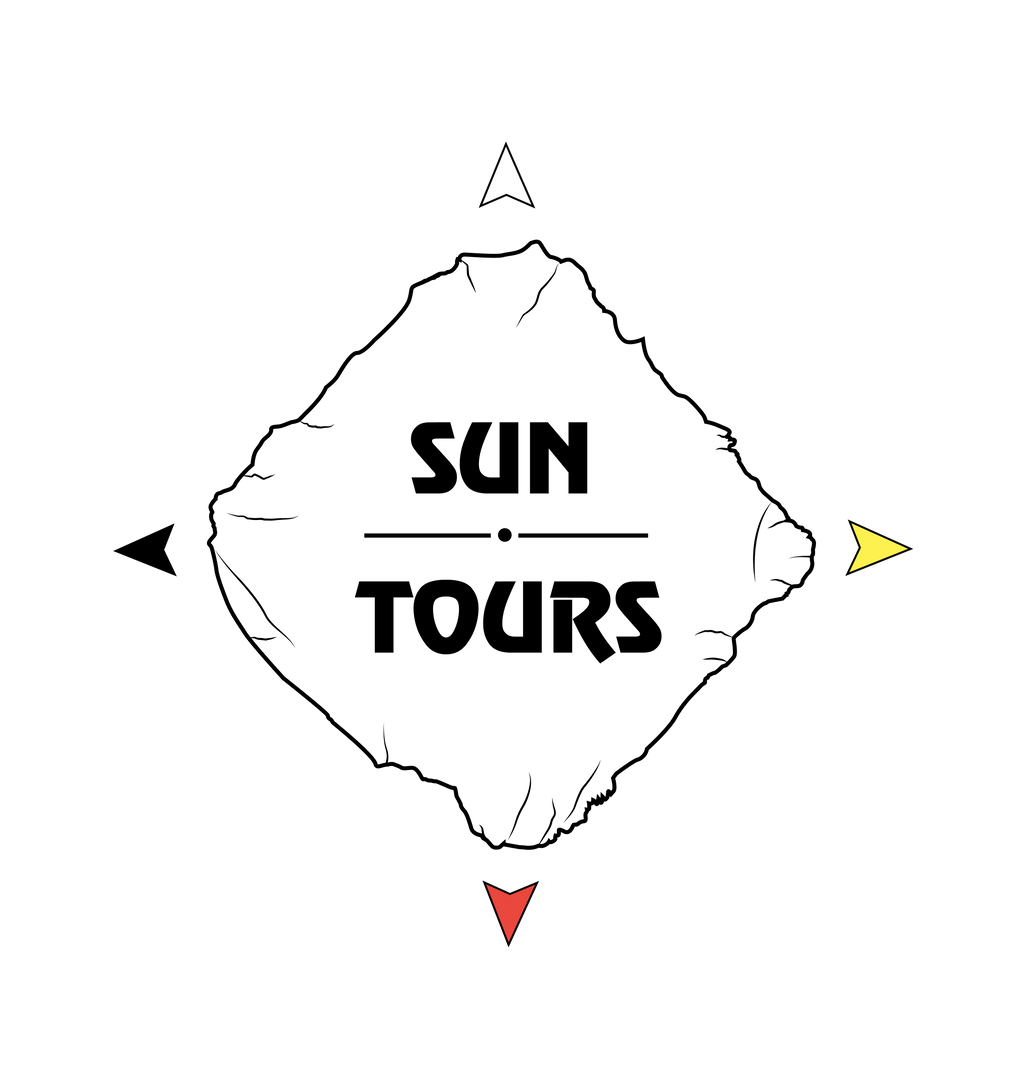 4 Directions Sticker (Medicine Wheel)