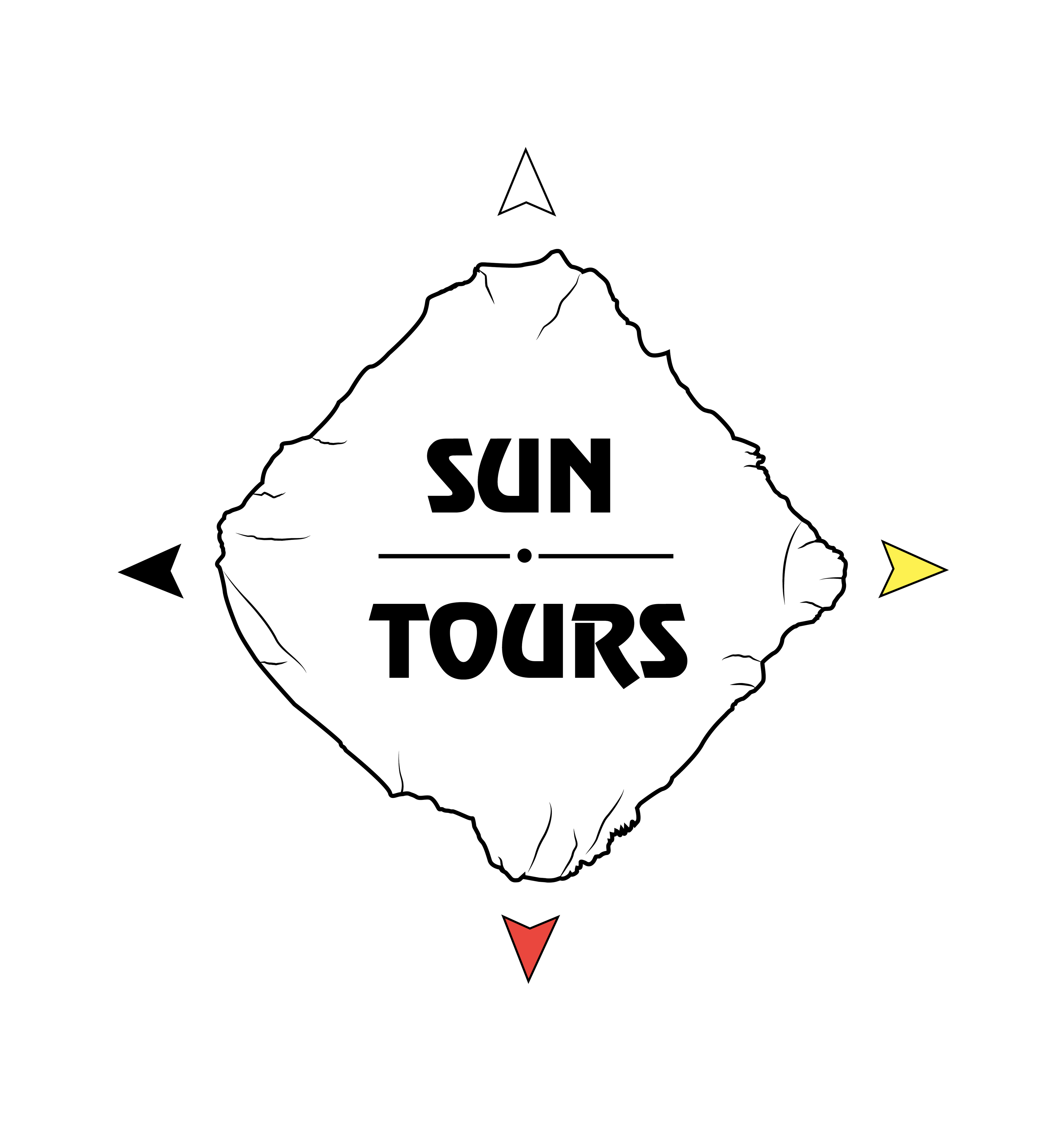4 Directions Sticker (Medicine Wheel)